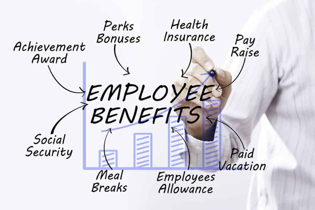 employee benefits analysis chart