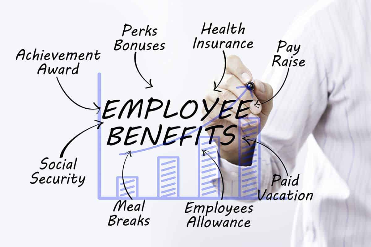 Compensation Benefits Hr Solutions Specialists